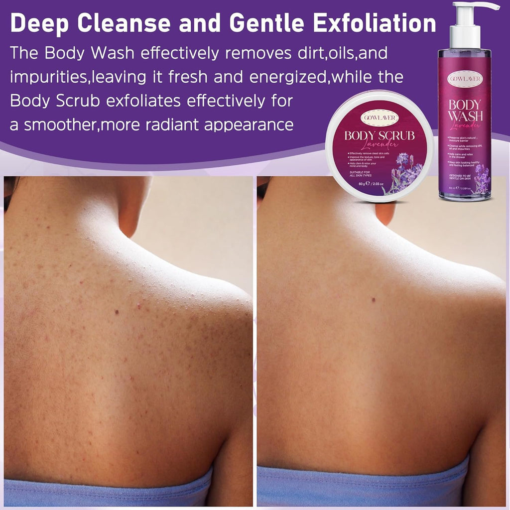 Ultimate Skincare Kit